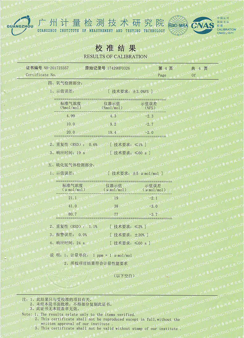 2、气体检测仪需要哪些认证？ 