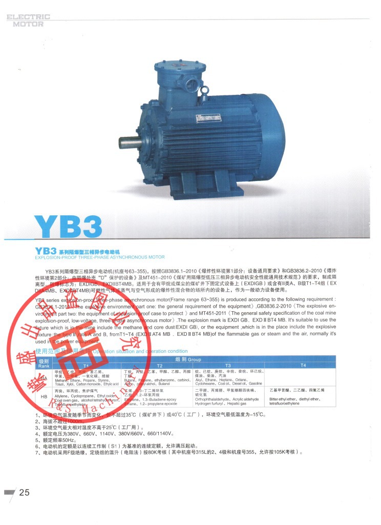 2、-6三相异步电动机是防爆电机吗？