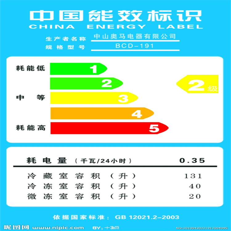 4、防爆电气标牌和铭牌有哪些要求？请告诉我