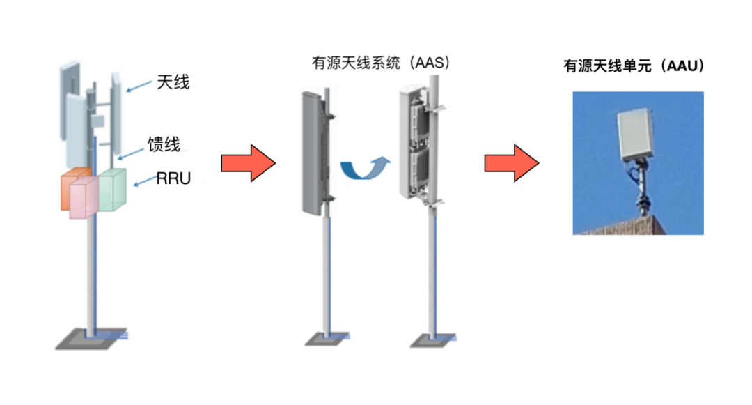 4．申请防爆证