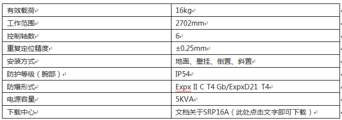 4、我在哪里可以获得防爆证书？ 