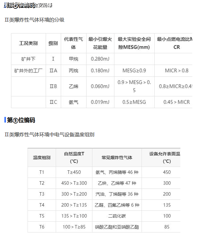 防爆合格证过期最新规定