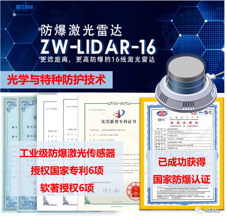 快速办理防爆合格证